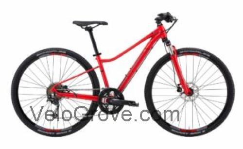 Marin San Anselmo DS4 fiche technique et avis